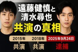 遠藤健慎と清水尋也の共演と事件の真相