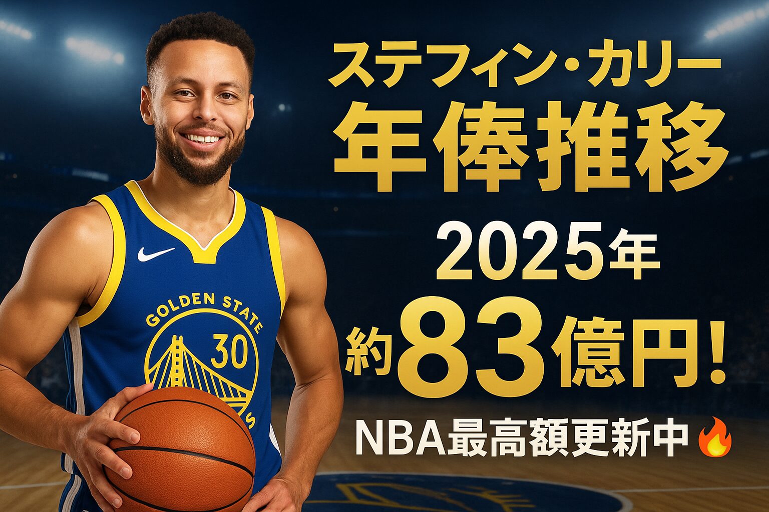カリーの年俸推移