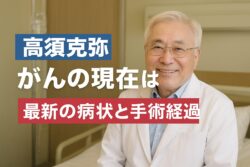 高須克弥のがんの現在は